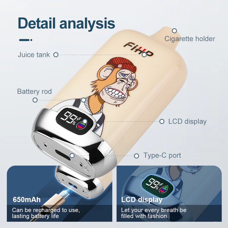 Gros plan sur le modèle fihp 12000, mettant en évidence son écran intelligent et son port de recharge Gros plan sur le modèle fihp 12000, mettant en évidence son écran intelligent et son port de recharge